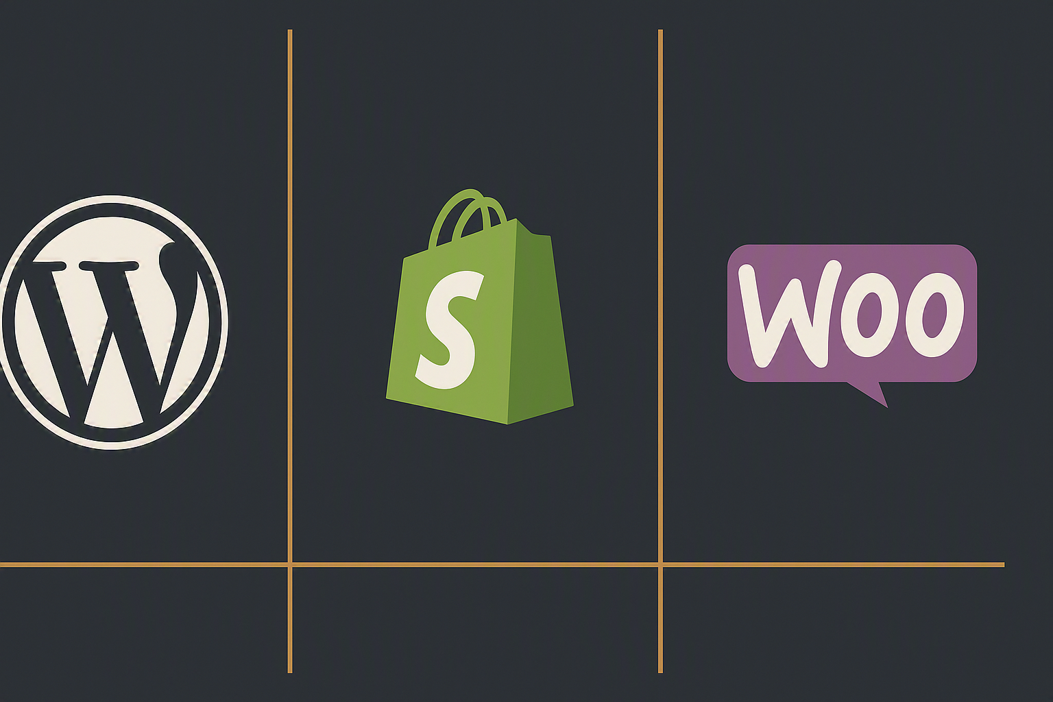 wordpress vs shopify vs woocommerce comparison gurgaon