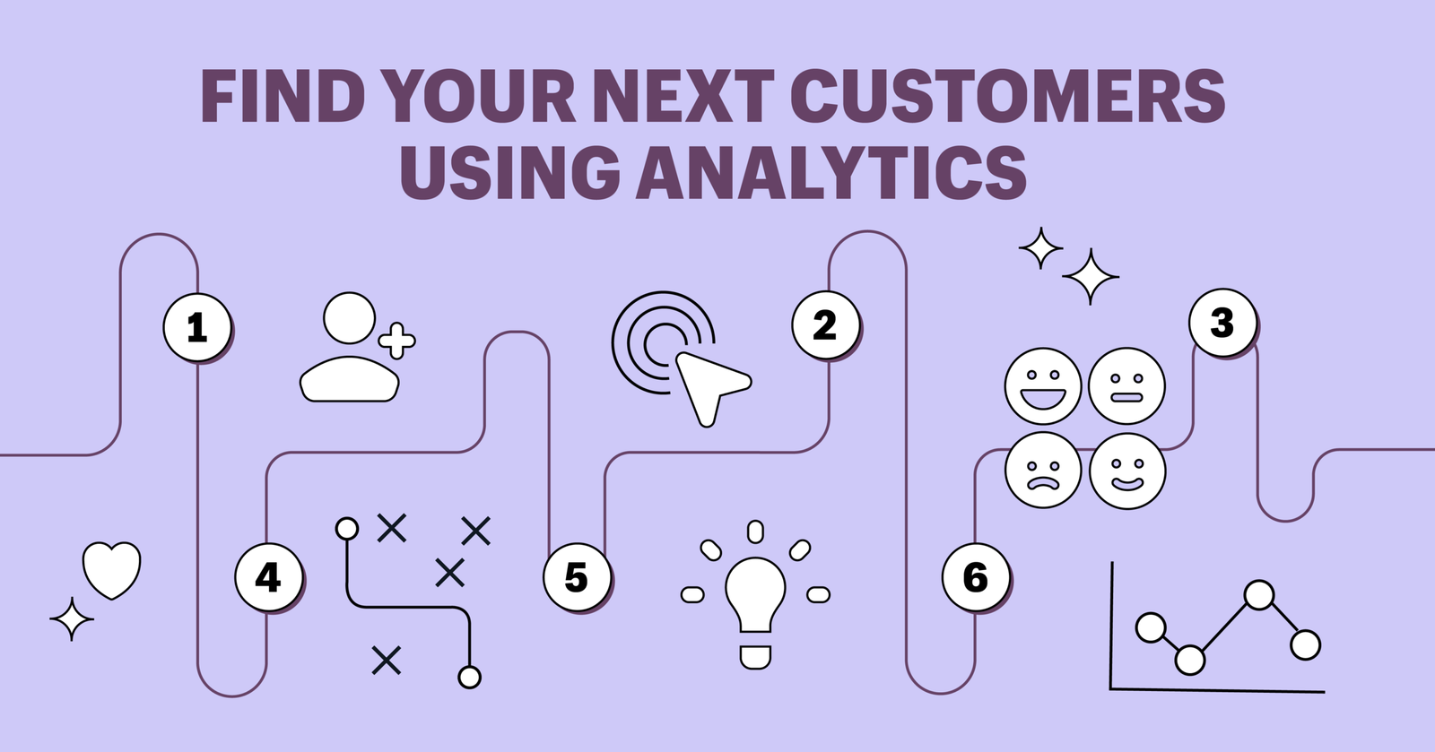 amazon a plus content - product listing analytics overview