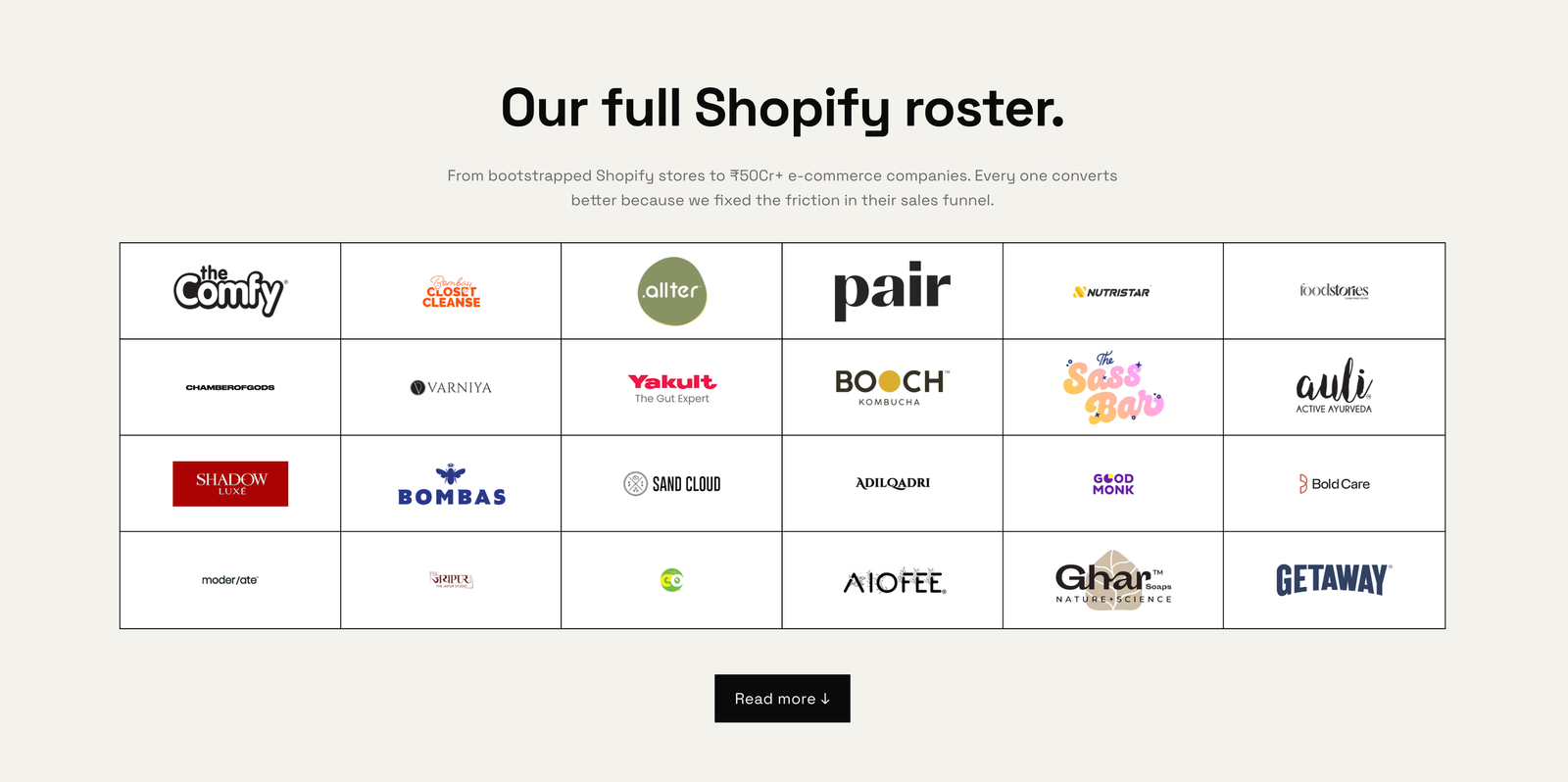 How to Optimize Shopify Product Pages for Maximum Sales in 2026 4 Optimize shopify product pages for sales - CTA button trust badges security