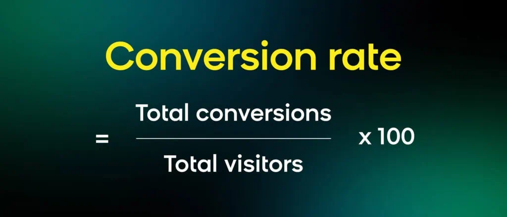 How to Optimize Shopify Product Pages for Maximum Sales in 2026 3 Optimize shopify product pages for sales - pricing strategy conversion rate
