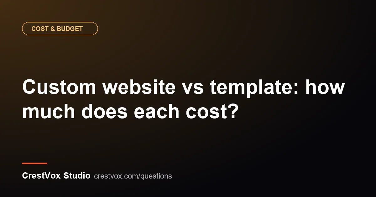 Custom website vs template: how much does each cost? 1 custom website vs template