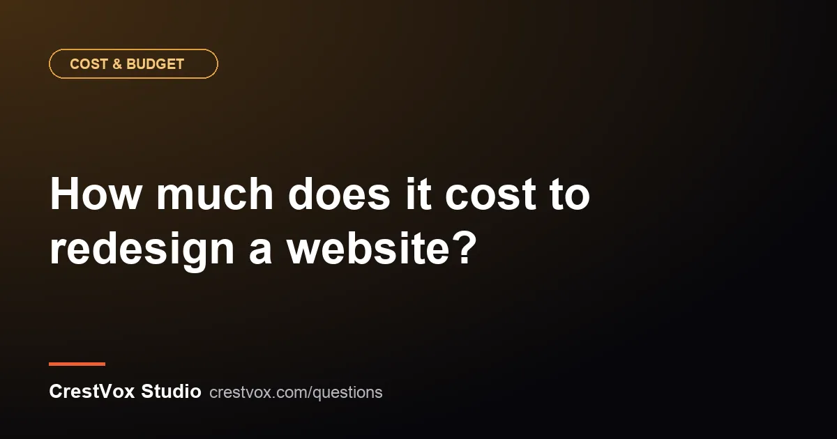 website redesign cost